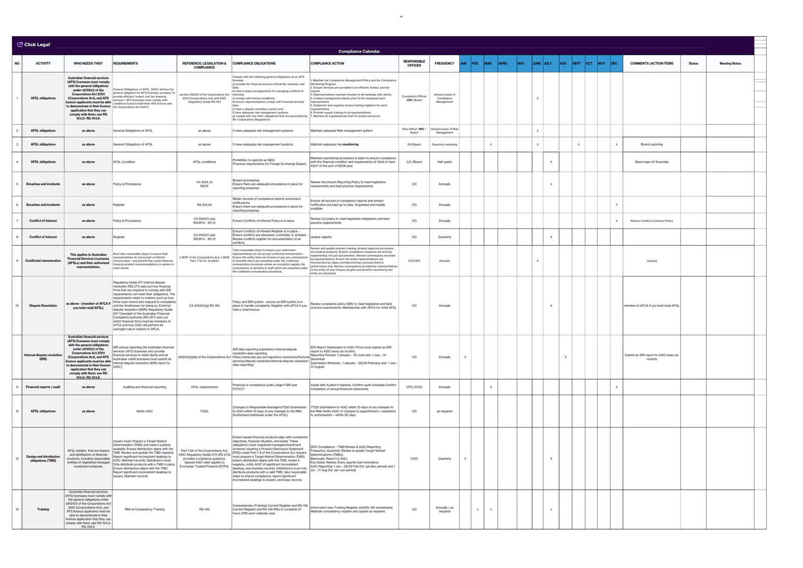 AFSL Compliance Calendar Template