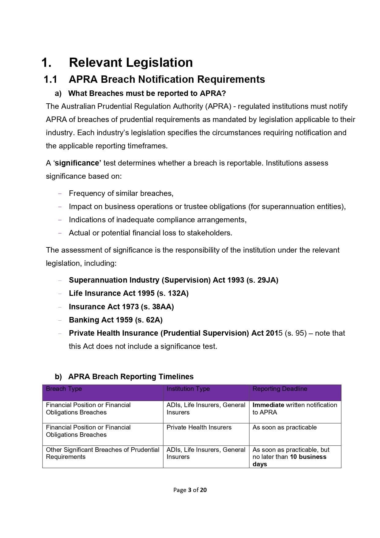Breach Reporting Policy Template – APRA & ASIC Compliant: Documentation on APRA breach notification requirements and reporting timelines.