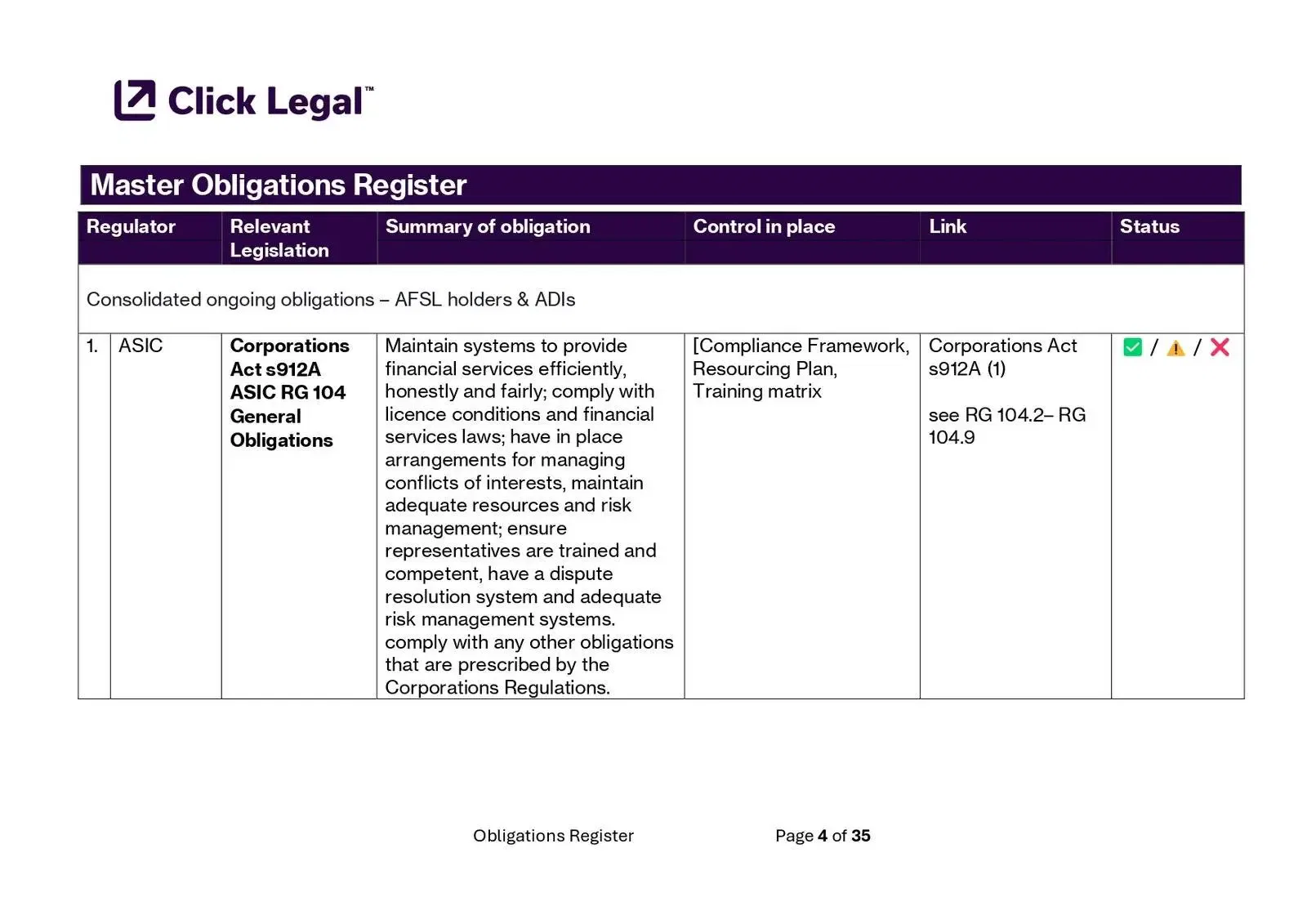 Master Obligations Register Template for Financial Services Providers: Excerpt showing obligations, compliance, and status.